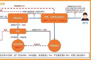 阿德巴约：打进总决赛后两件事很重要 谁犯错少&谁更健康！