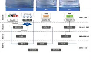 歌舞女郎回忆和托蒂露水情缘：这件事让我受伤，希望他能向我道歉